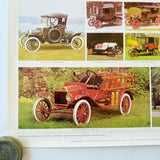 Vintage US Automobile Quarterly Car Portrait Poster Henry’s Model T Ford 1973