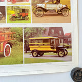 Vintage US Automobile Quarterly Car Portrait Poster Henry’s Model T Ford 1973
